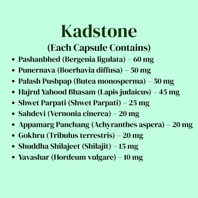 KADSTONE Capsules - Image 2
