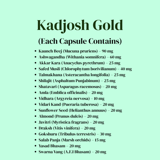 KadJosh Gold Capsules - Image 2
